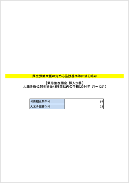 緊急整復固定・挿入加算