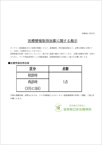 医療情報取得加算