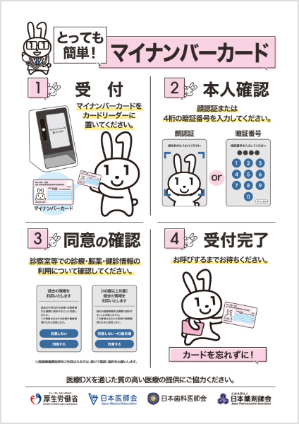 医療DX推進体制整備加算