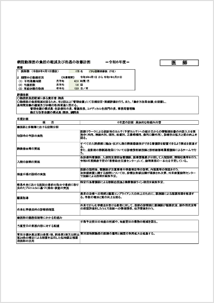 医師の負担軽減及び処遇改善計画
