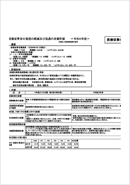 その他医療従事者の負担軽減及び処遇改善計画