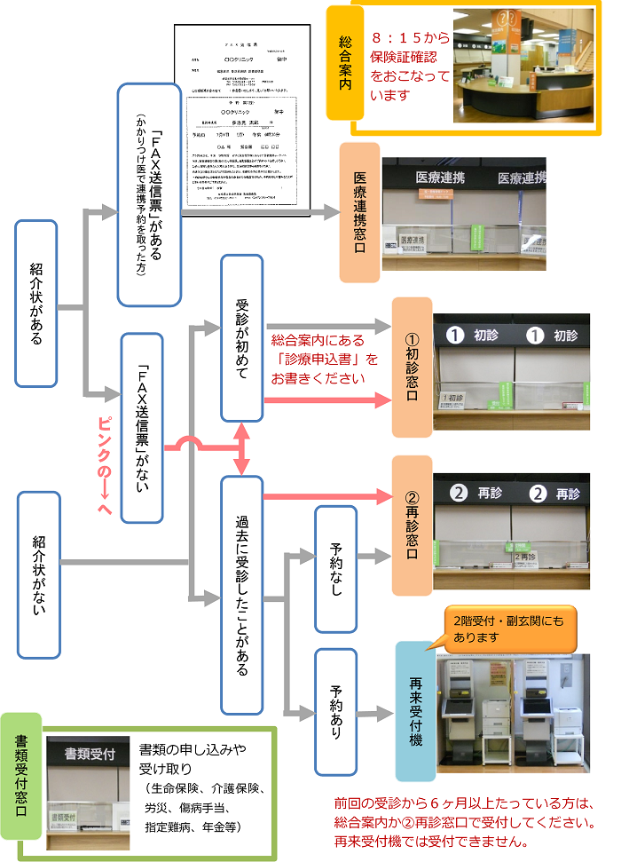 nagare1