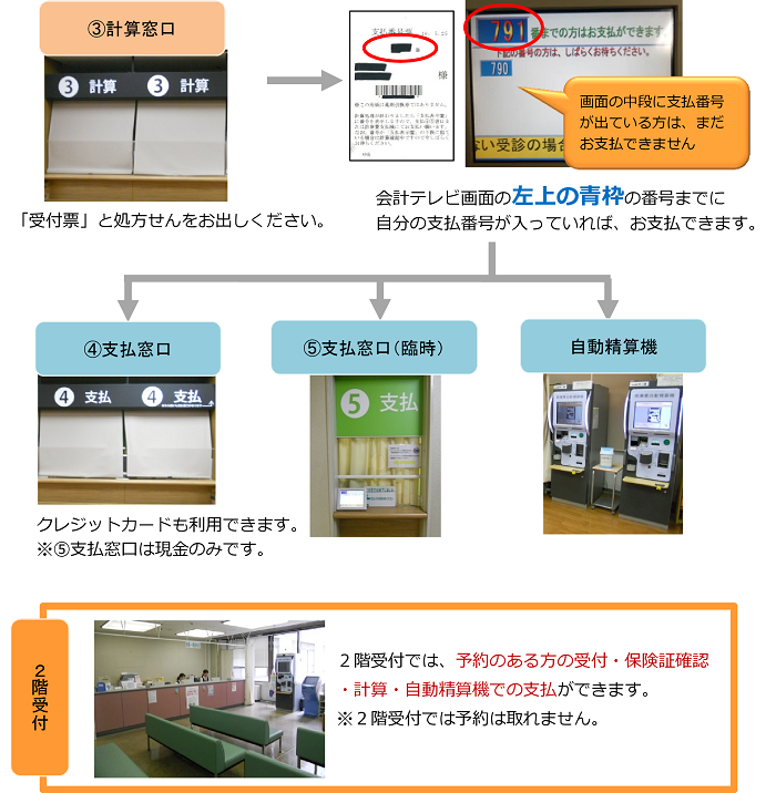 nagare2